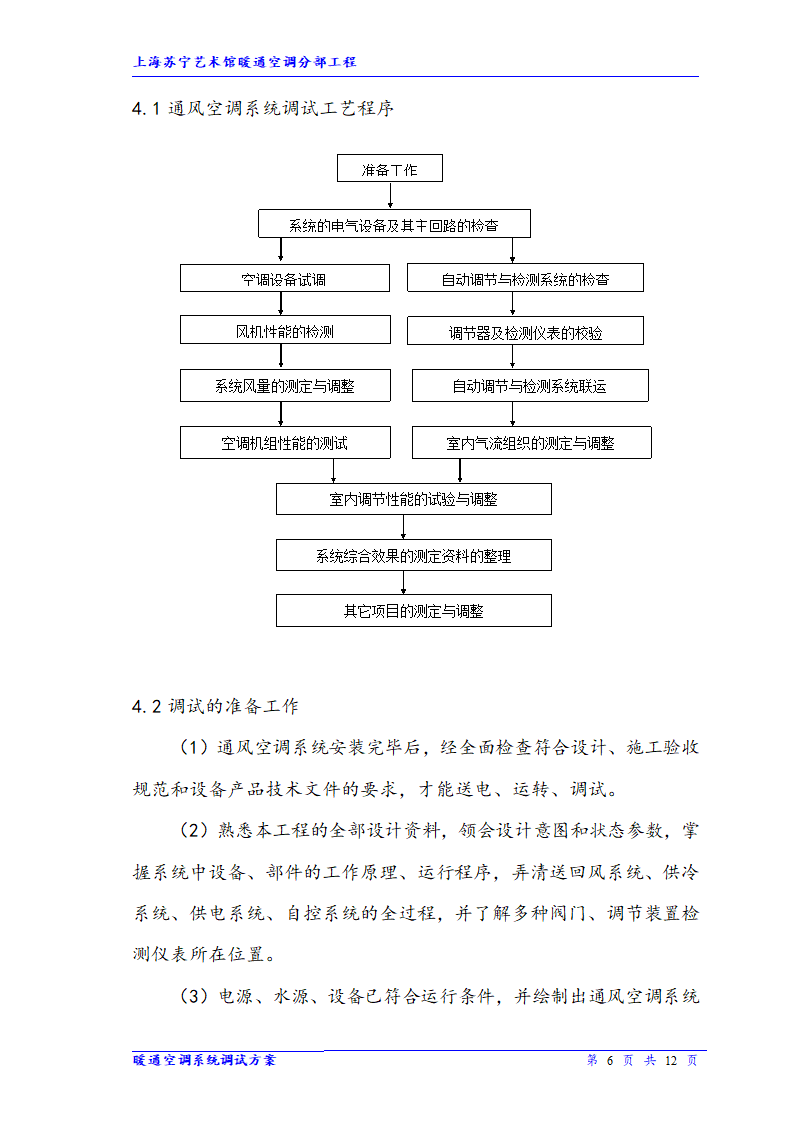 上海苏宁艺术馆（暖通空调调试方案）.doc第6页