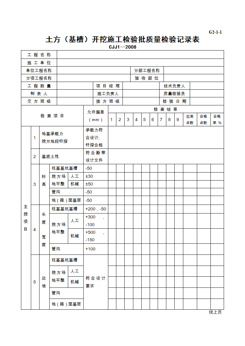 土方基槽开挖施工检验批质量检验记录表材料.doc第1页