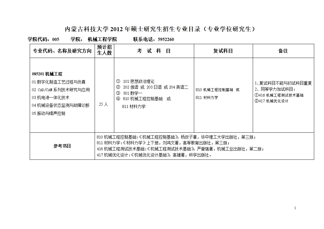 内蒙古科技大学考研复习第1页