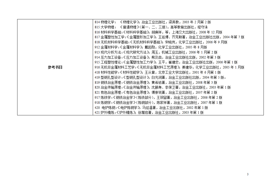 内蒙古科技大学考研复习第3页