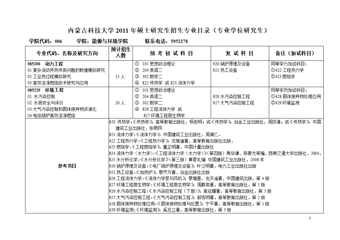 内蒙古科技大学考研复习第4页