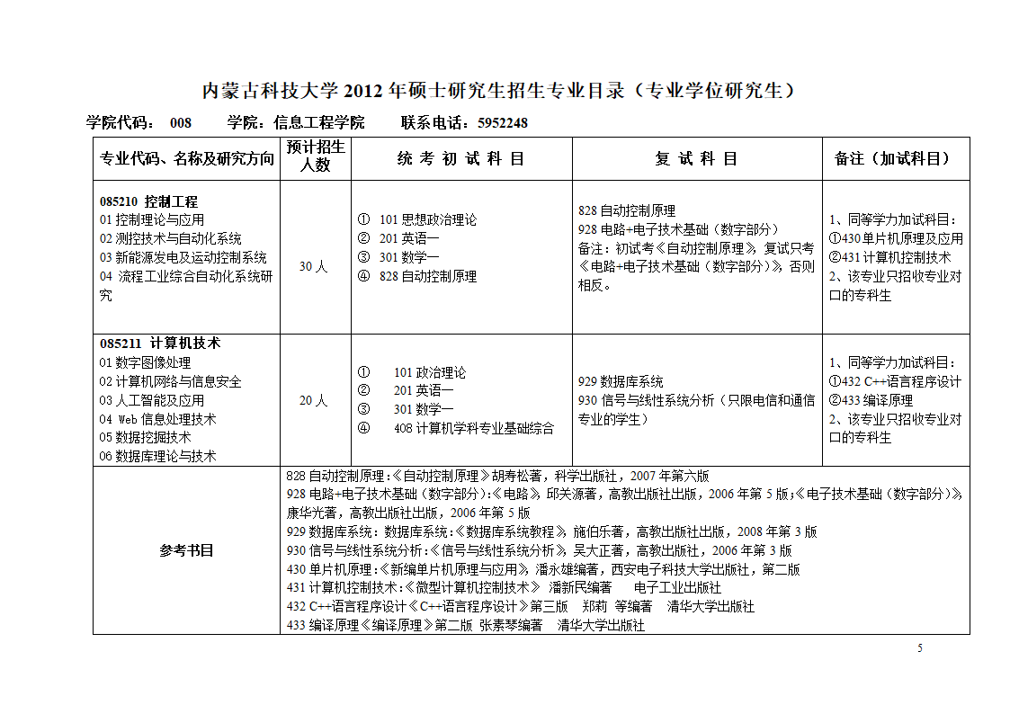 内蒙古科技大学考研复习第5页