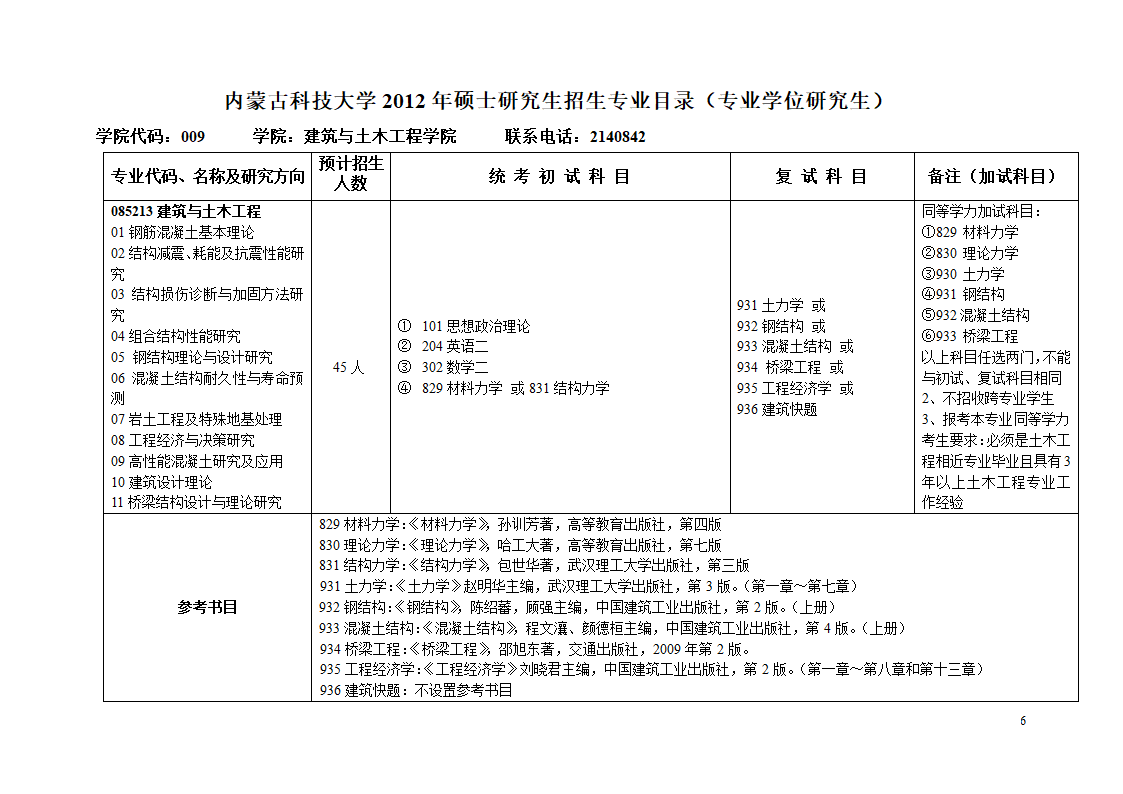 内蒙古科技大学考研复习第6页