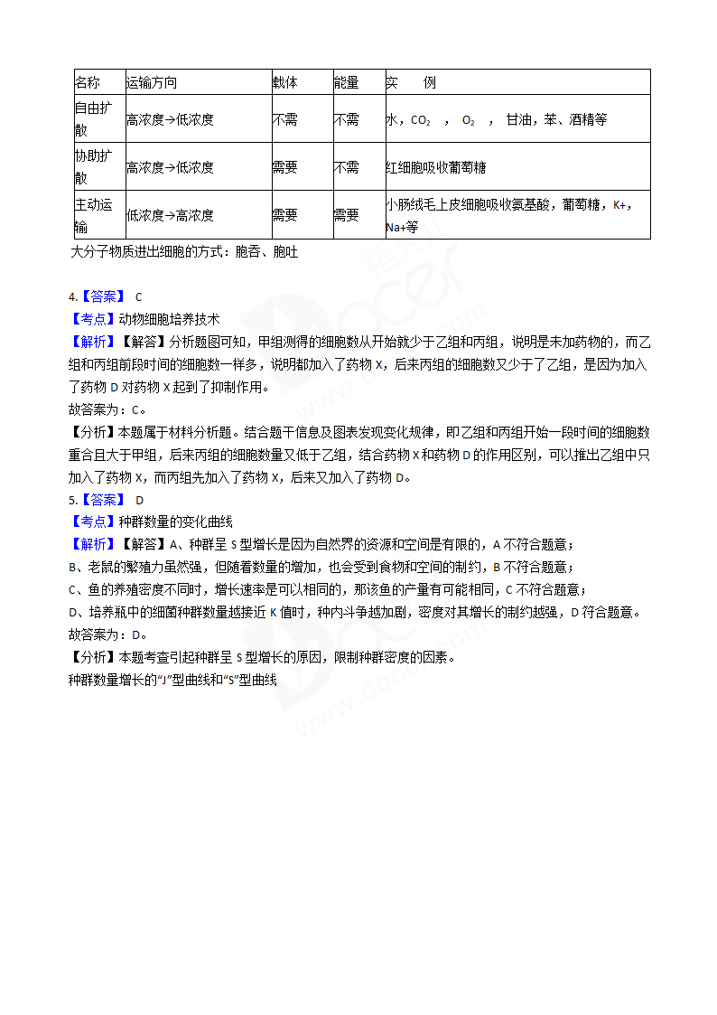 2018年高考理综生物真题试卷（全国Ⅰ卷）.docx第6页