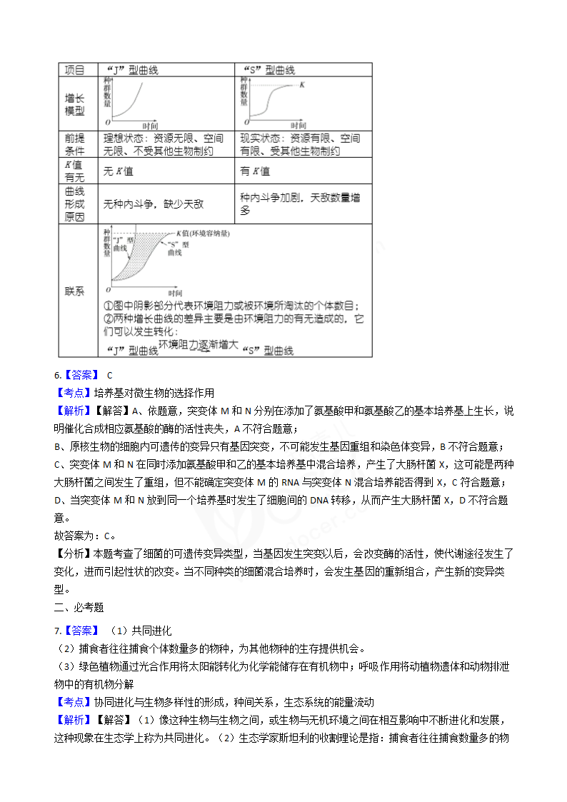 2018年高考理综生物真题试卷（全国Ⅰ卷）.docx第7页