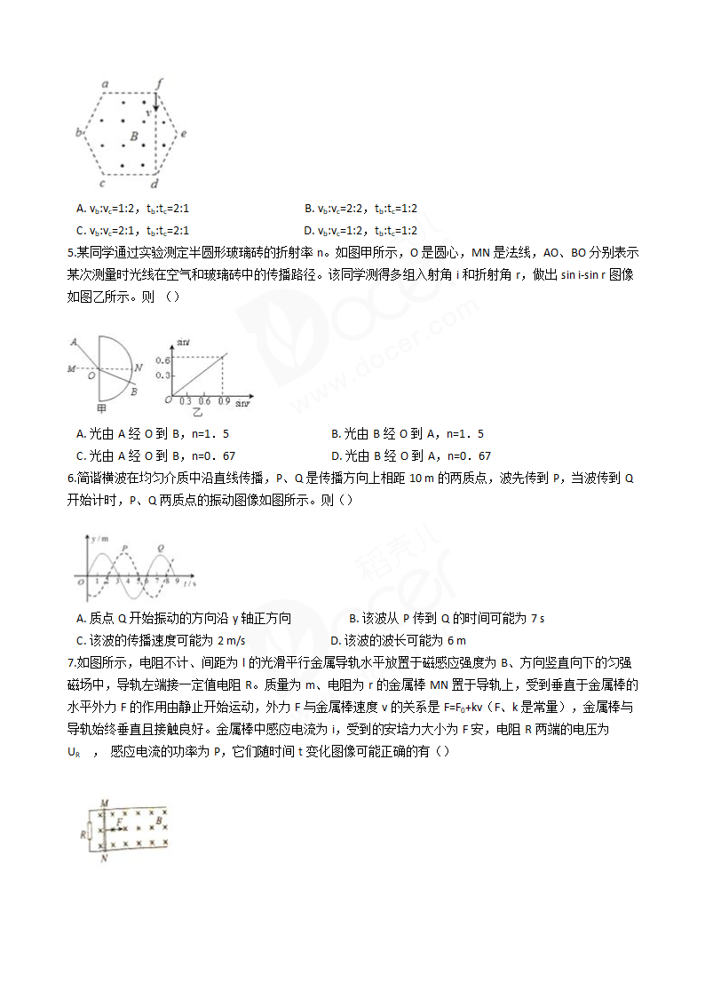 2016年高考理综真题试卷（物理部分）（四川卷）.docx第2页