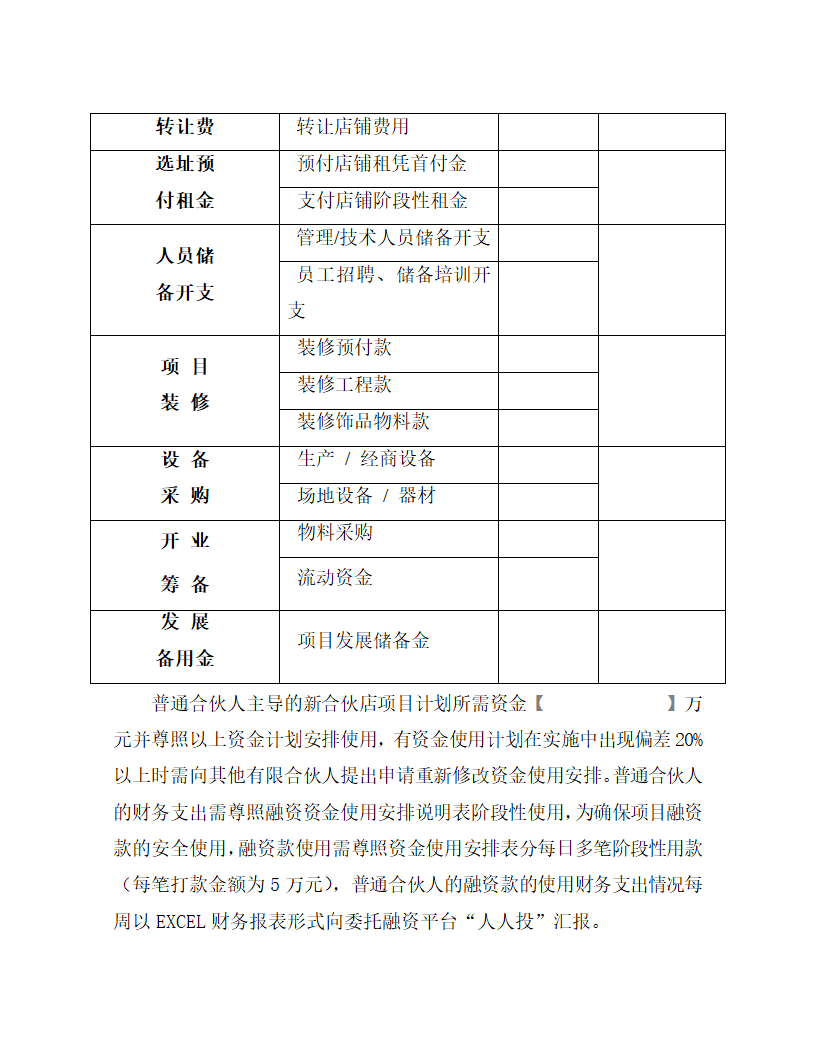 合伙协议模板范文.docx第4页