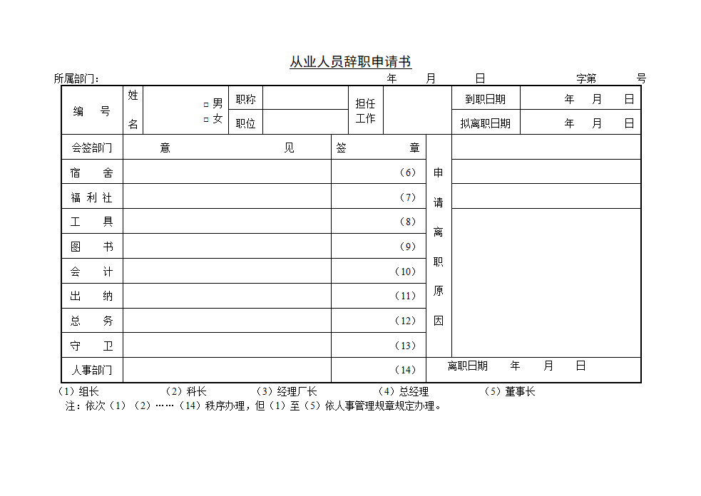 从业人员辞职申请书模板.doc