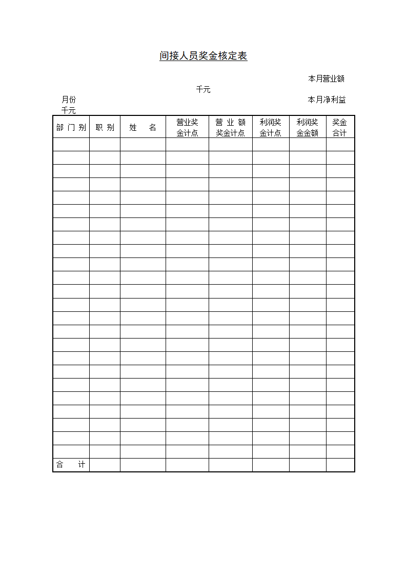 间接人员奖金核定表格模板.doc第1页