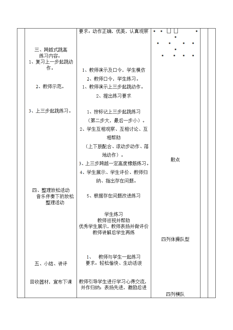 四年级下体育 跨越式跳高_ 教案 全国通用.doc第2页