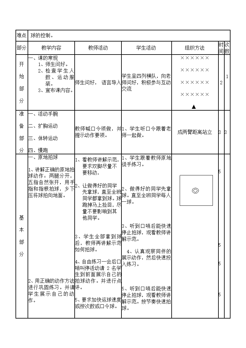 二年级体育小篮球——原地运球拍球  教案 全国通用.doc第2页