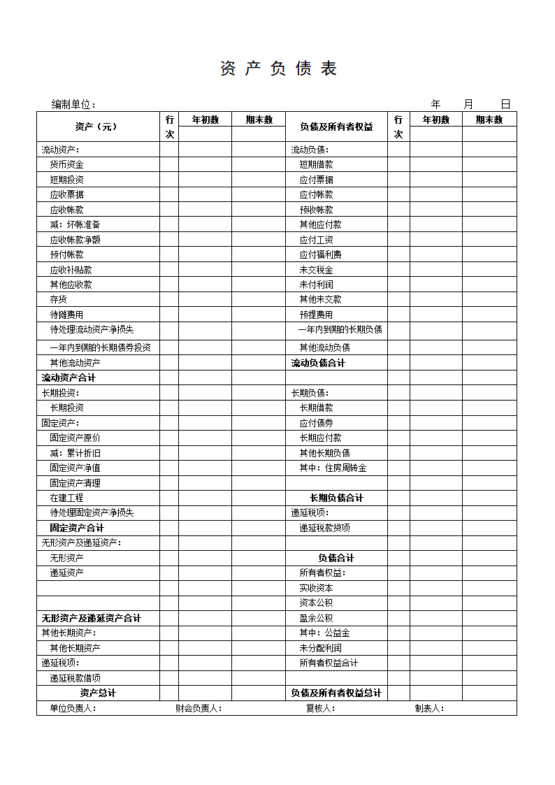 资产负债表.docx第1页