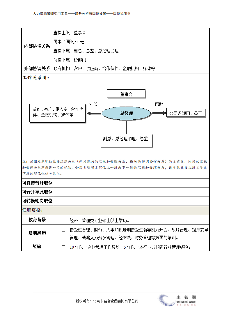 岗位说明书——总经理.doc第4页