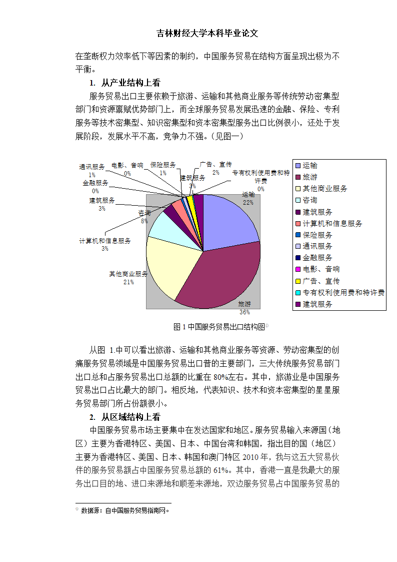 服务贸易的发展：山东省路径选择 毕业考论文.doc第6页