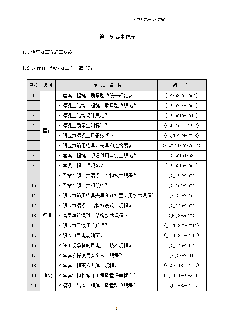 [河北]办公数工程预应力张拉施工方案.doc第3页