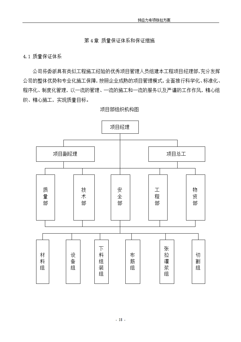 [河北]办公数工程预应力张拉施工方案.doc第19页