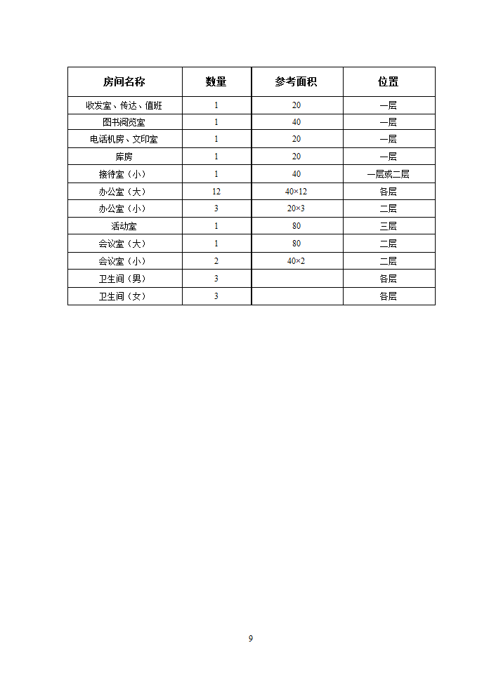 【3层】1550.7平米机械厂办公楼毕业设计（计算书、部分建筑结构图纸）.doc第10页