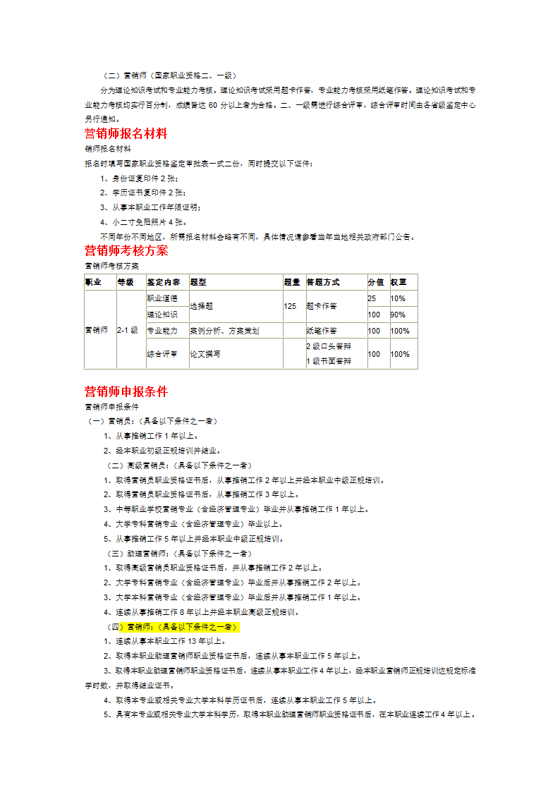 营销师考试条件第2页