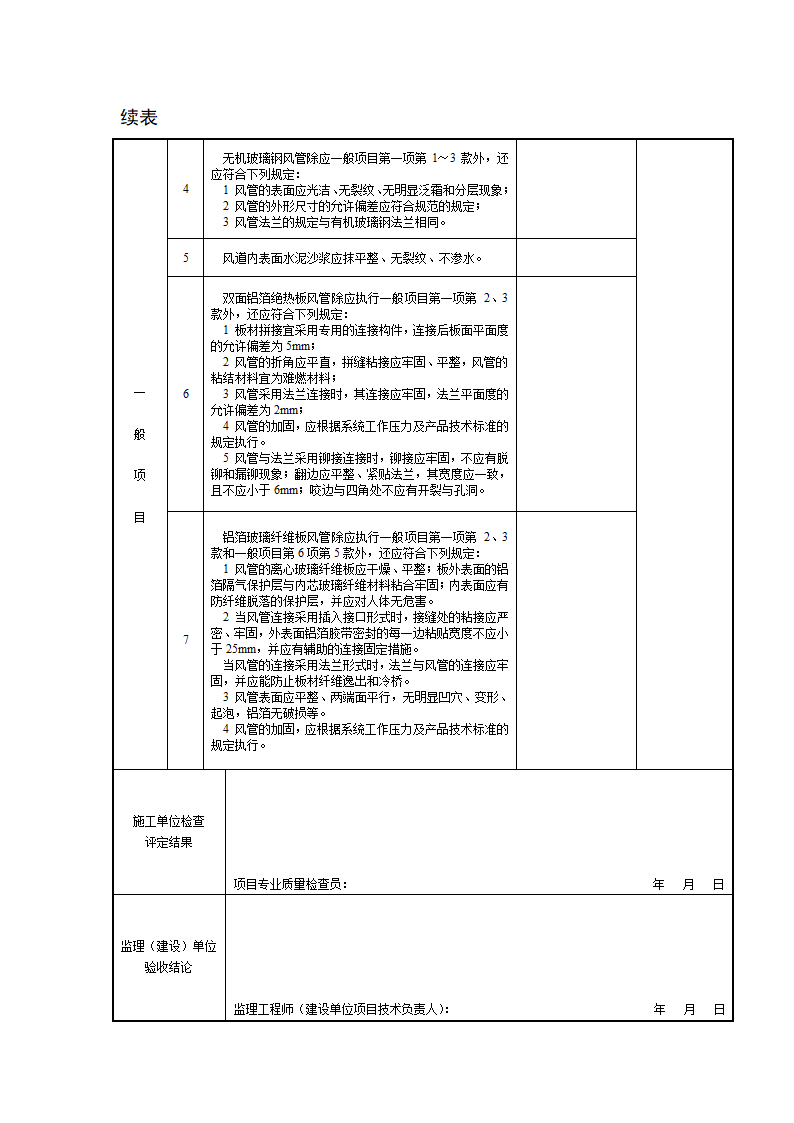 风管非金属复合材料风管与配件制作检验批质量验收记录.doc第3页