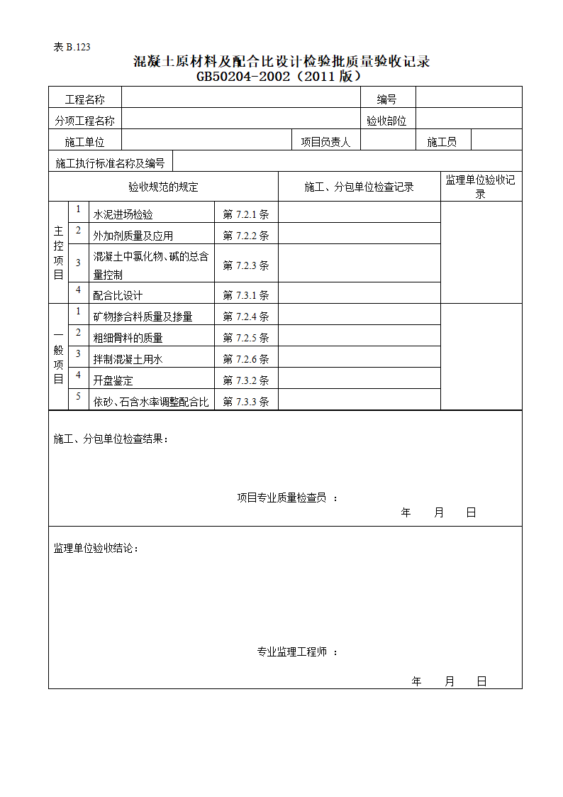 混凝土原材料及配合比设计检验批质的量验收记录.doc第1页