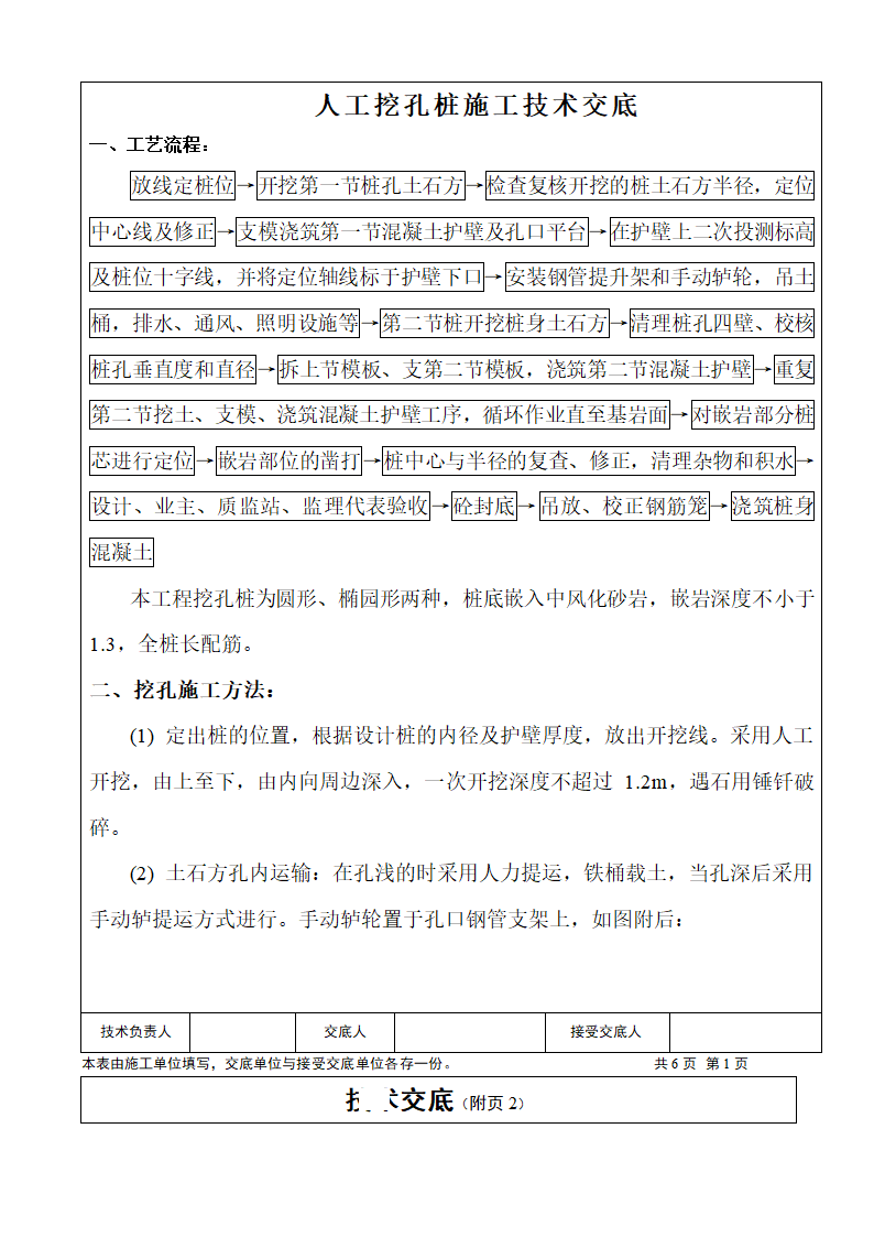 某人工挖孔桩施工技术交底.docx第3页