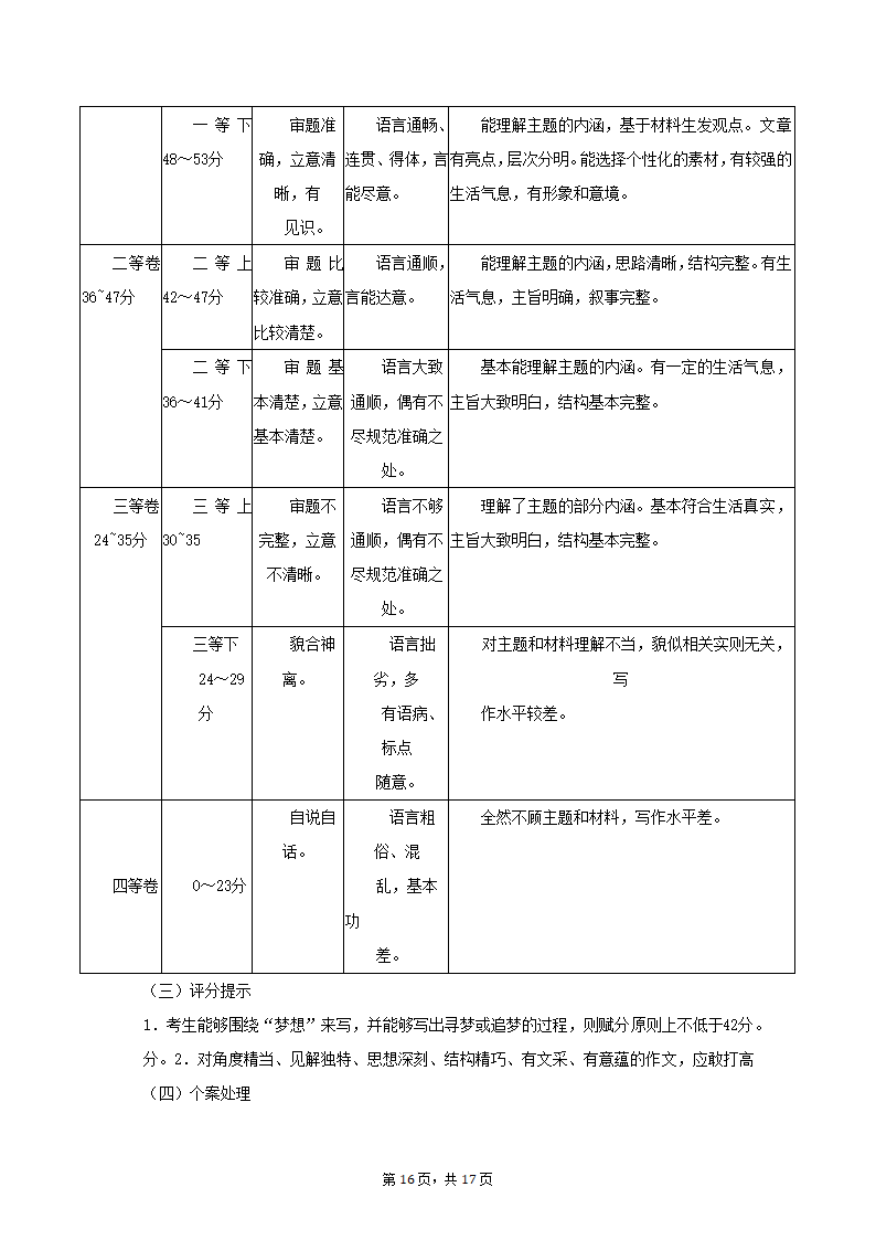 江苏省连云港市2022-2023学年高一下期中考试语文试题（含解析）.doc第16页