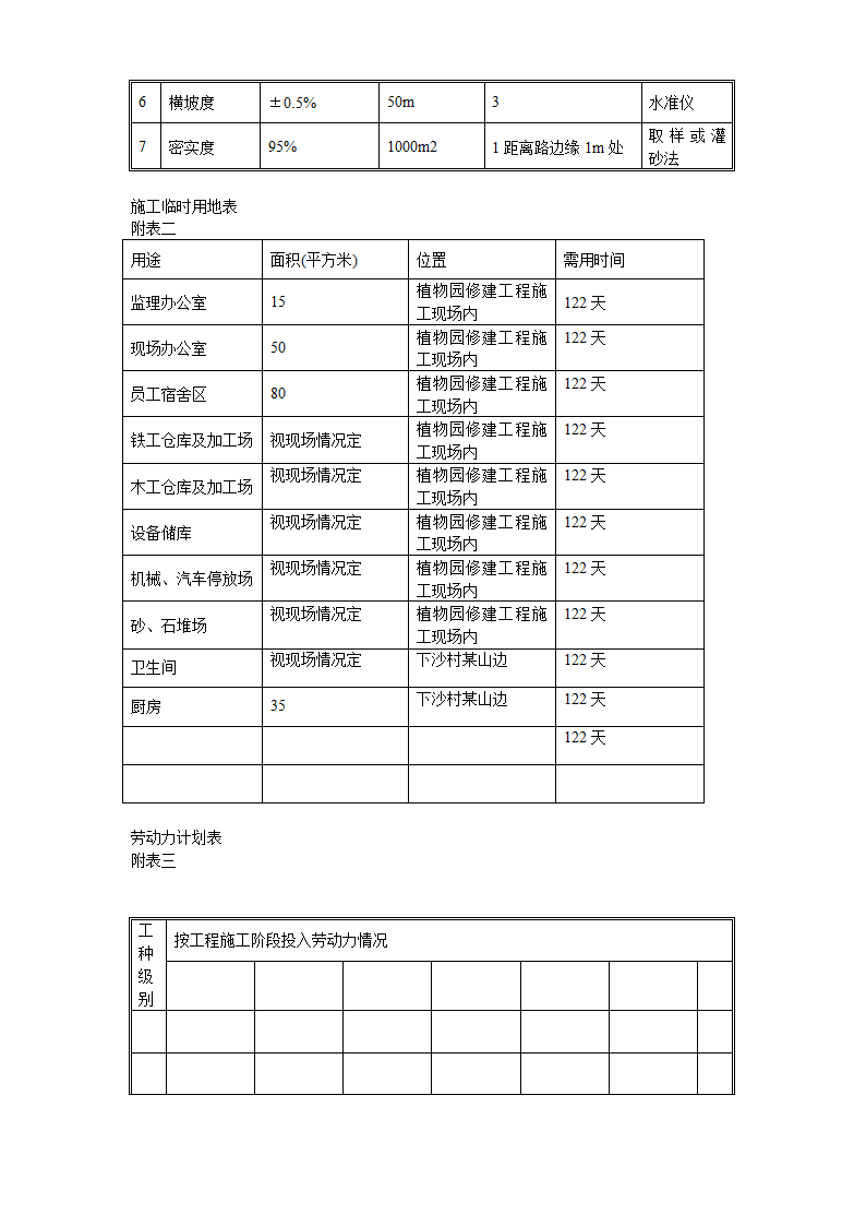 某植物园改造工程施工组织.doc第33页