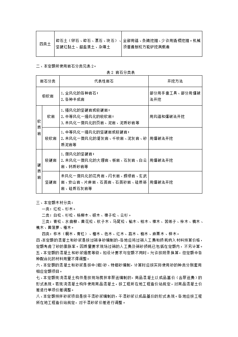 四川省2015年建设工程量清单计价定额.doc第9页