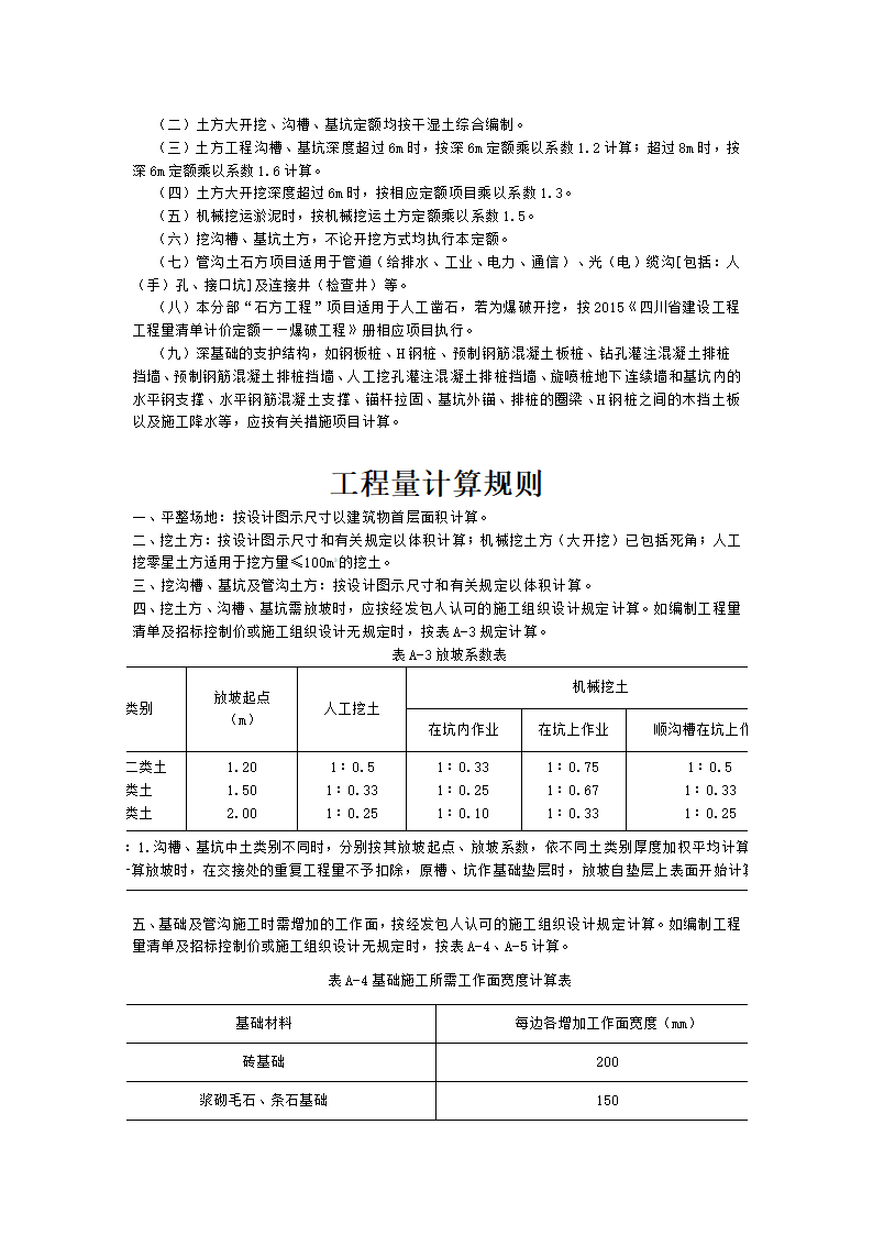 四川省2015年建设工程量清单计价定额.doc第13页