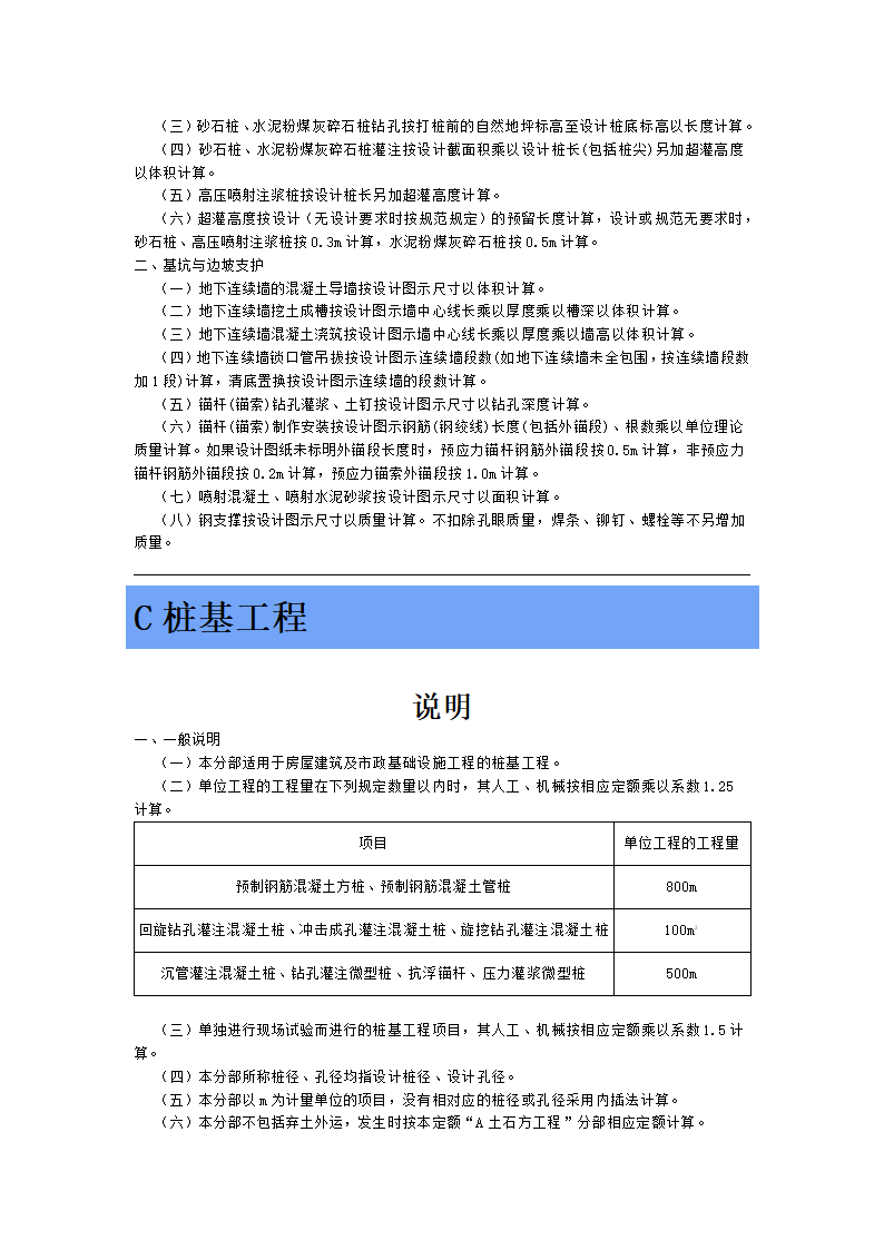 四川省2015年建设工程量清单计价定额.doc第16页