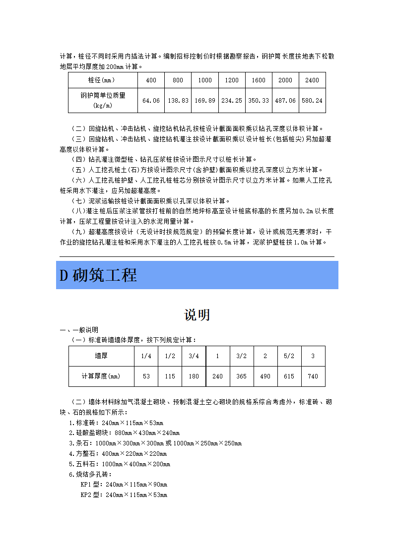 四川省2015年建设工程量清单计价定额.doc第18页