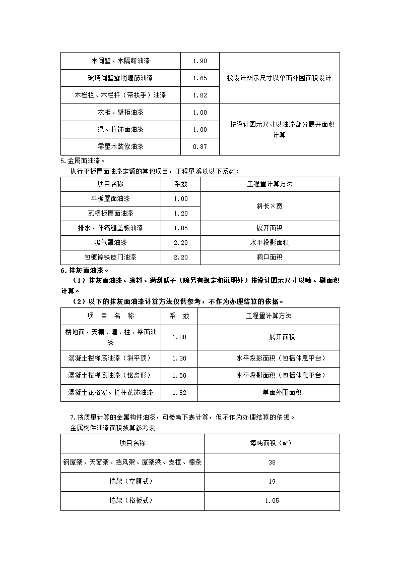 四川省2015年建设工程量清单计价定额.doc第43页