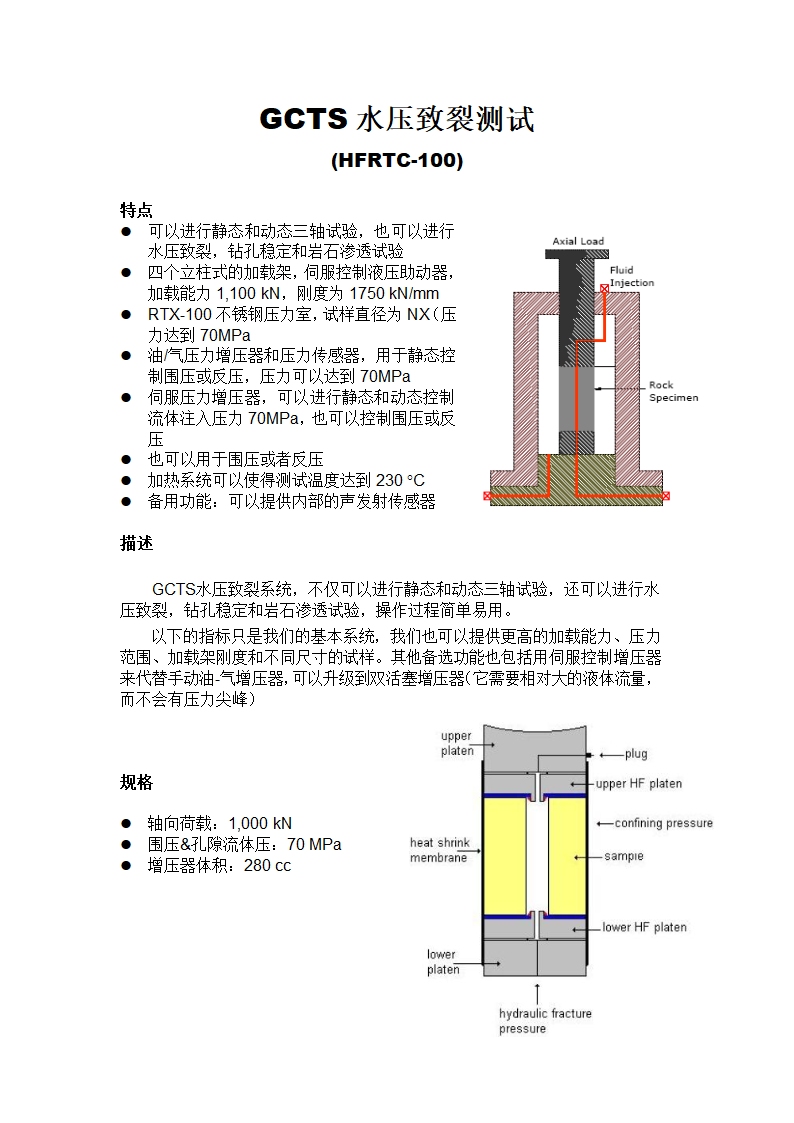 GCTS 水压致裂第1页