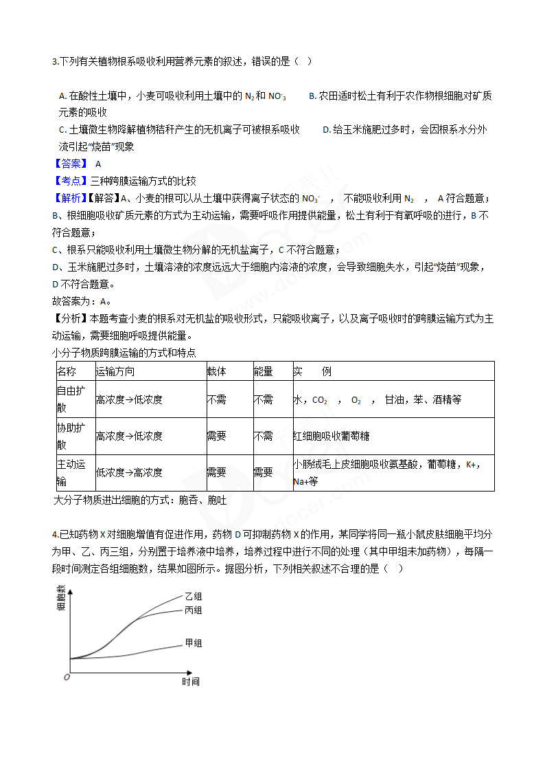 2018年高考理综生物真题试卷（全国Ⅰ卷）.docx第2页