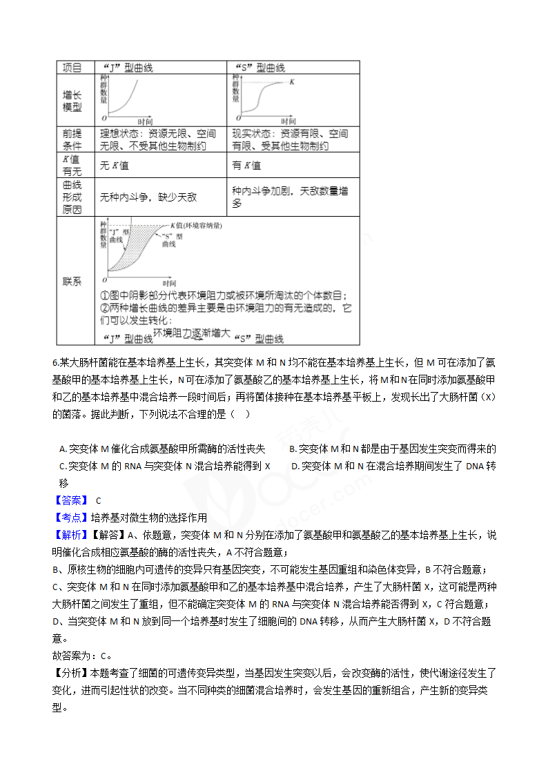 2018年高考理综生物真题试卷（全国Ⅰ卷）.docx第4页