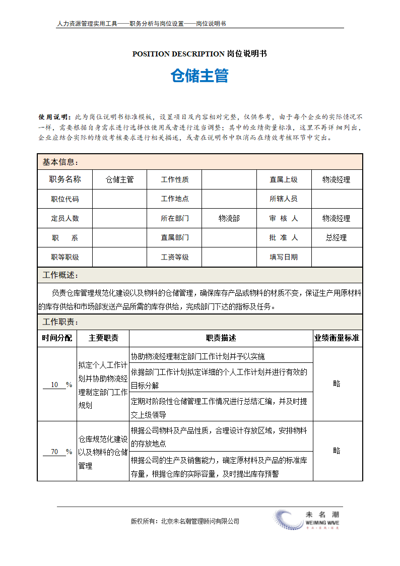 岗位说明书——仓储主管.doc第2页