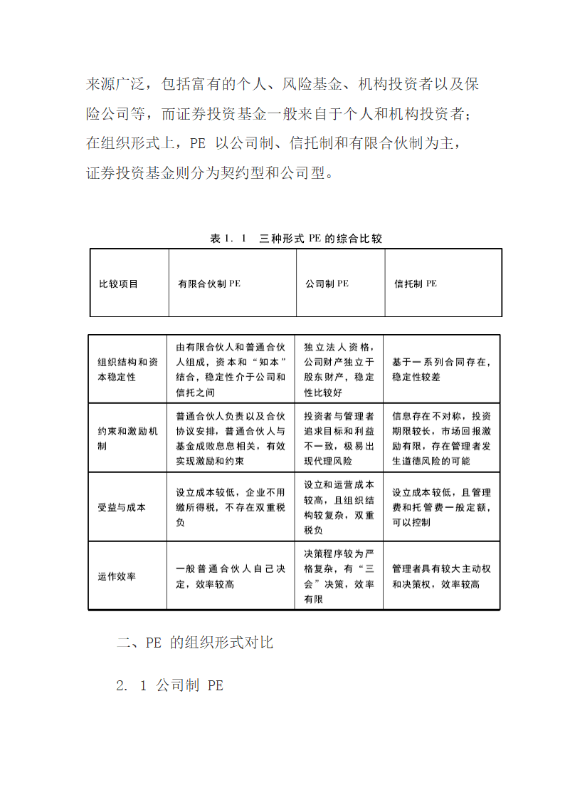 中国PE行业发展现状及路径探析.docx第3页