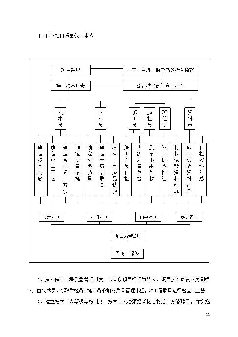 中邮集团公司宜宾市分公司十、十一层办公室装饰工程施工方案.docx第23页