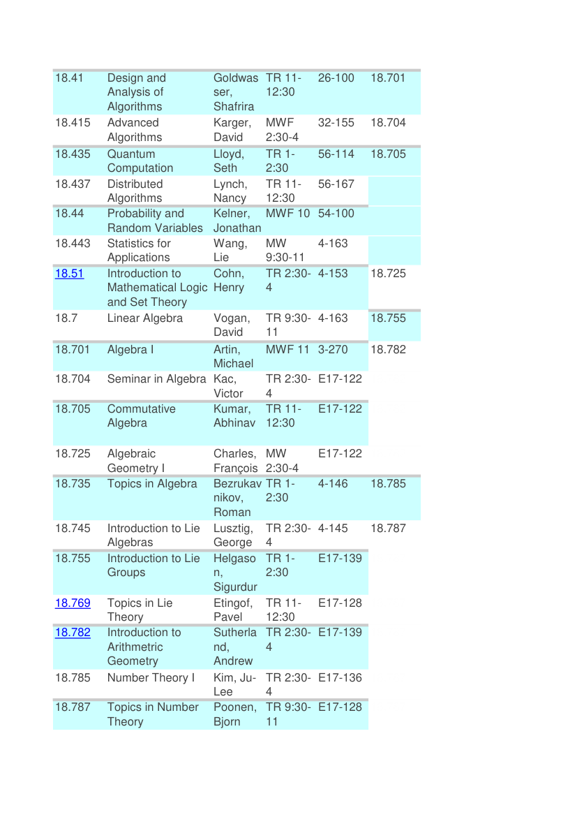麻省理工学院数学系课表第3页