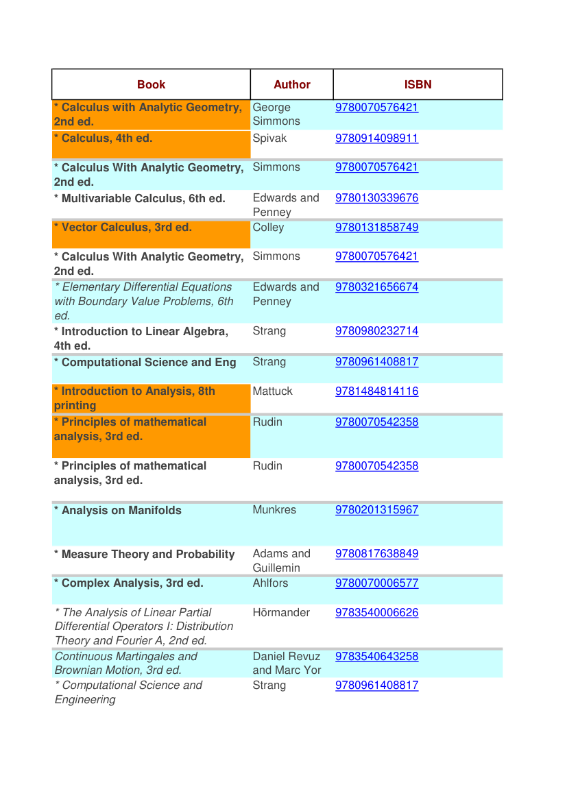 麻省理工学院数学系课表第5页