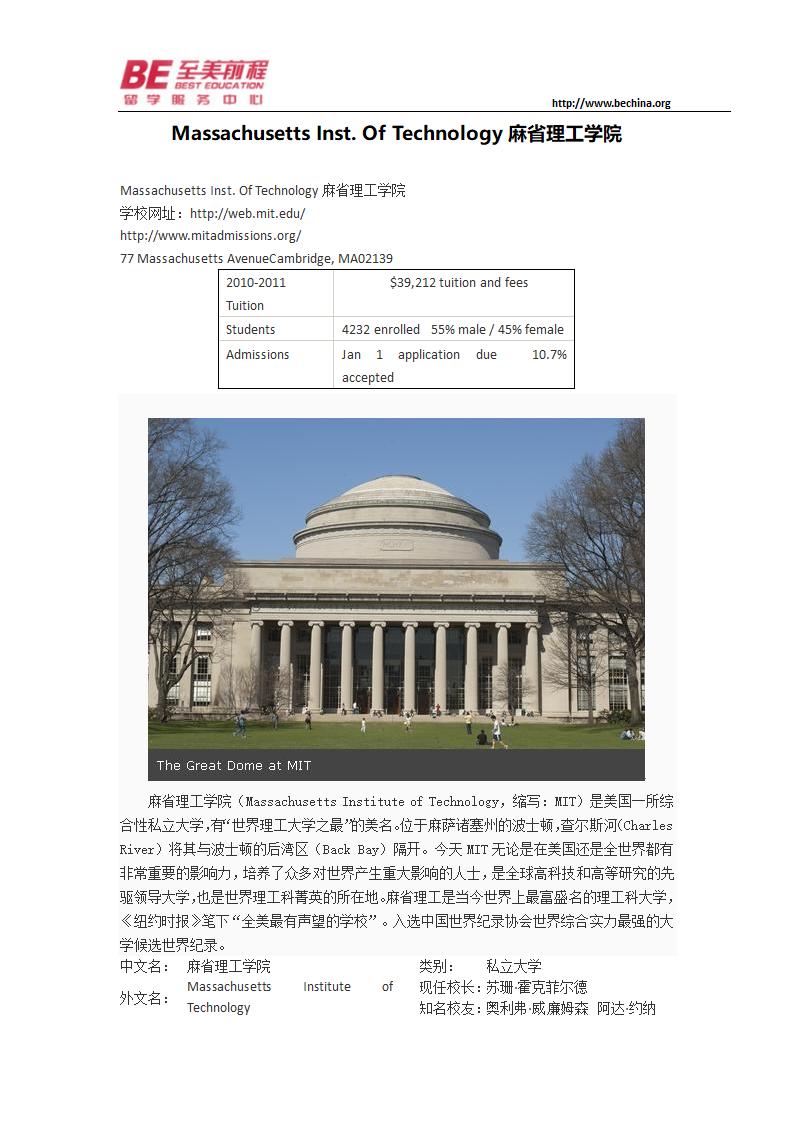 Massachusetts Inst. Of Technology麻省理工学院第1页