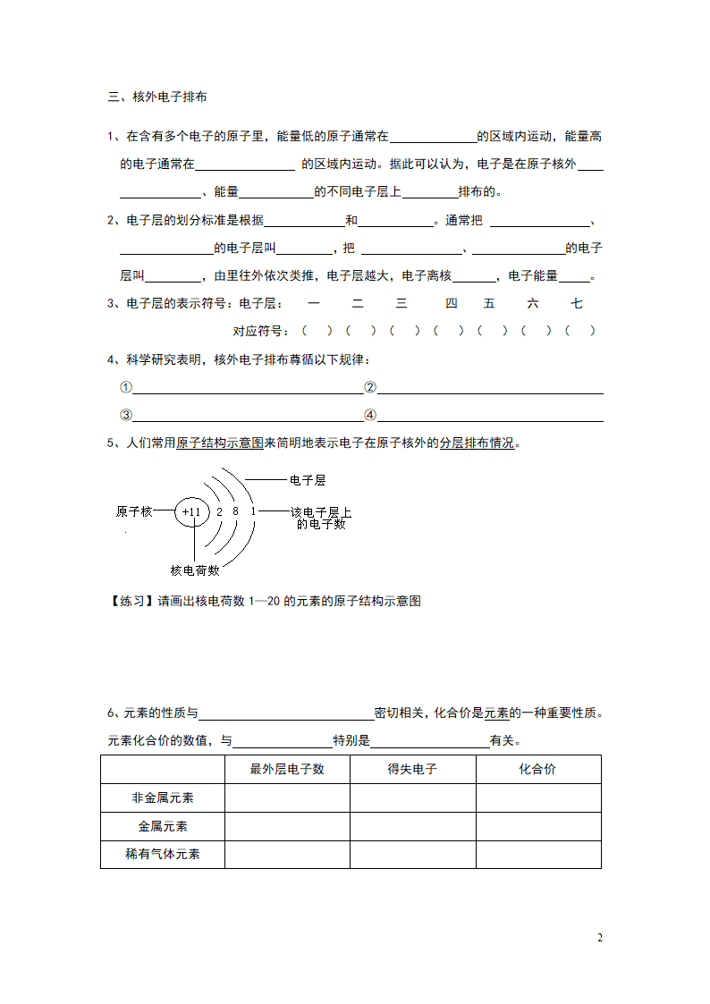 《原子结构》学案.doc第2页