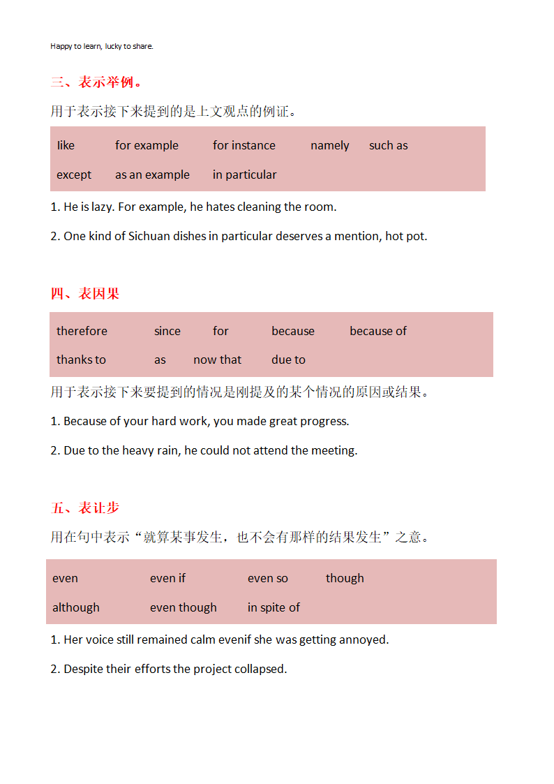 2022年人教版九年级英语--中考英语作文专题2（word版）.doc第2页