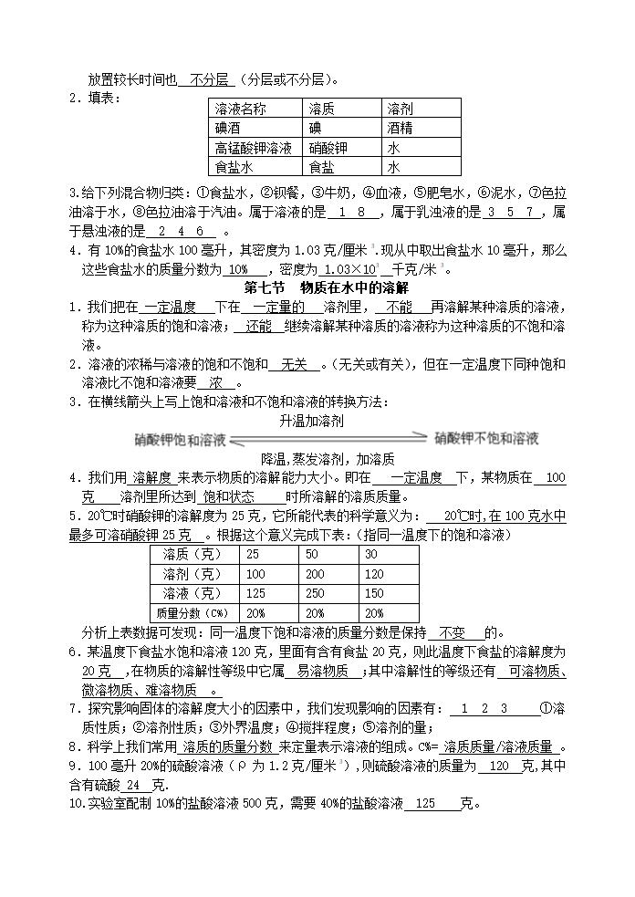 第一章 生活中的水 知识点归纳(浙江省嘉兴市郊区).doc第3页