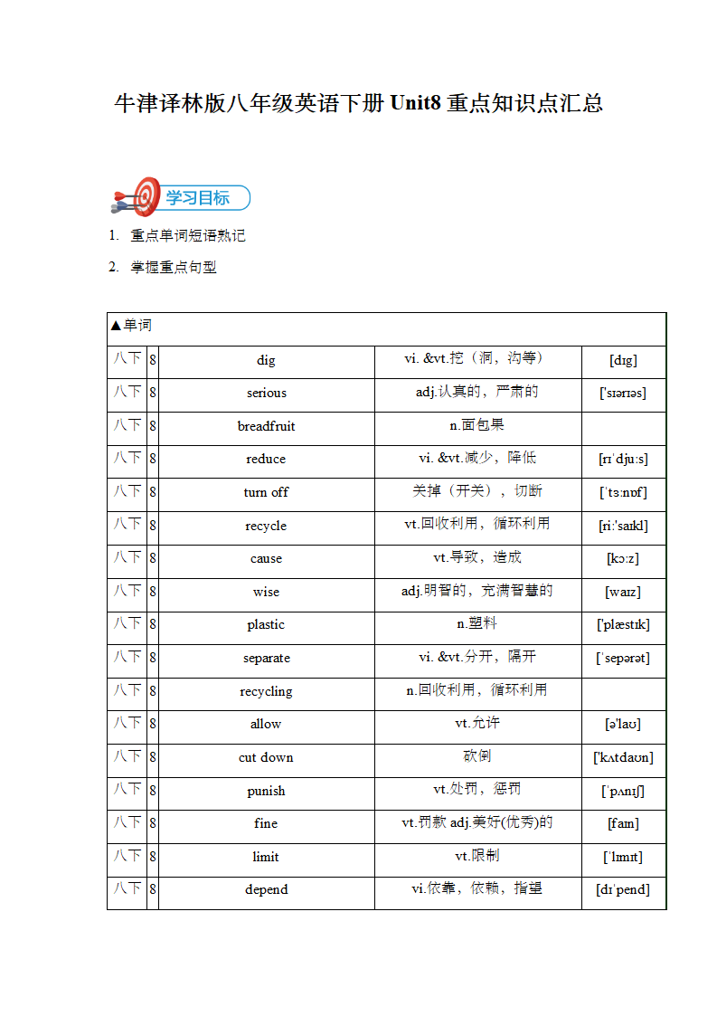 Unit 8 A green world 重点知识点汇总+巩固练习（含答案）.doc第1页