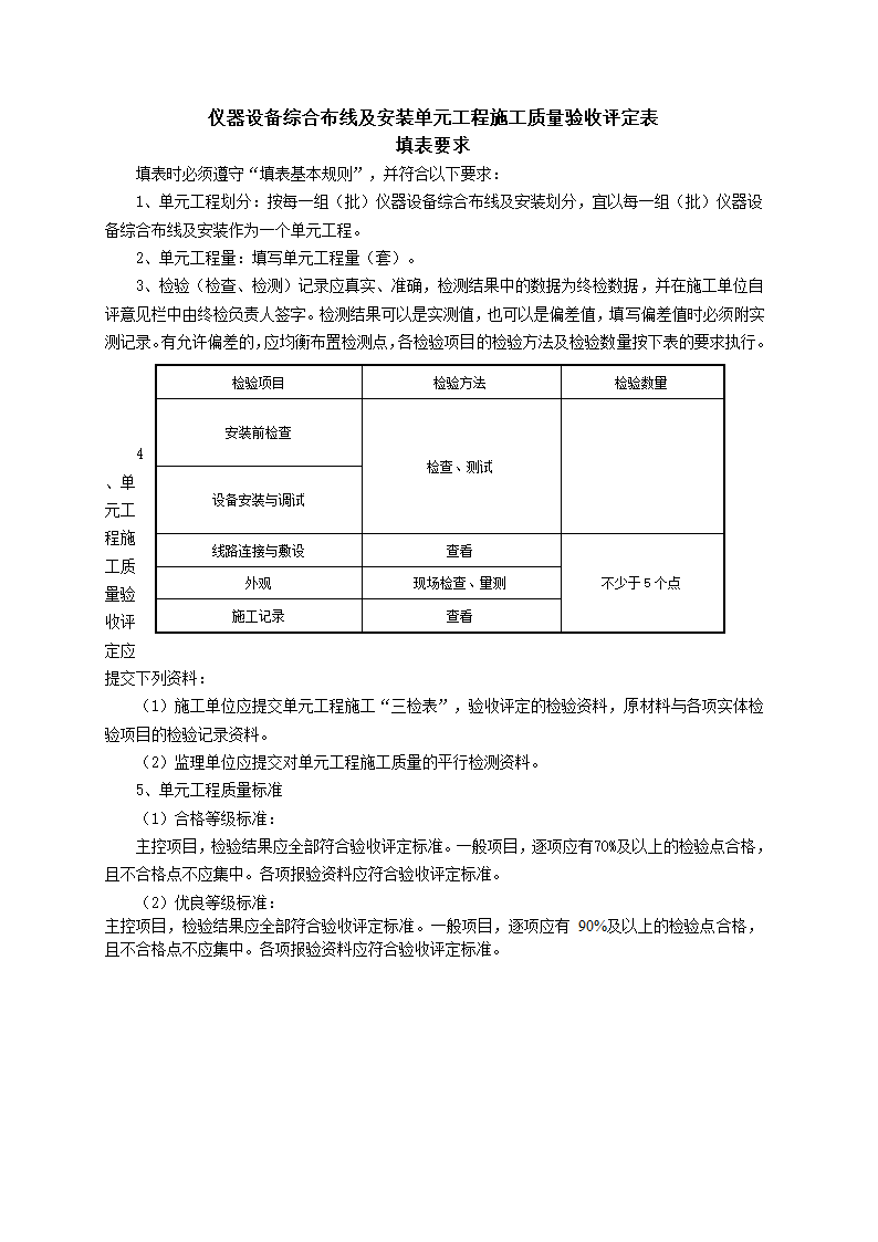 仪器设备综合布线及安装单元工程施工质量验收评定表.doc第2页