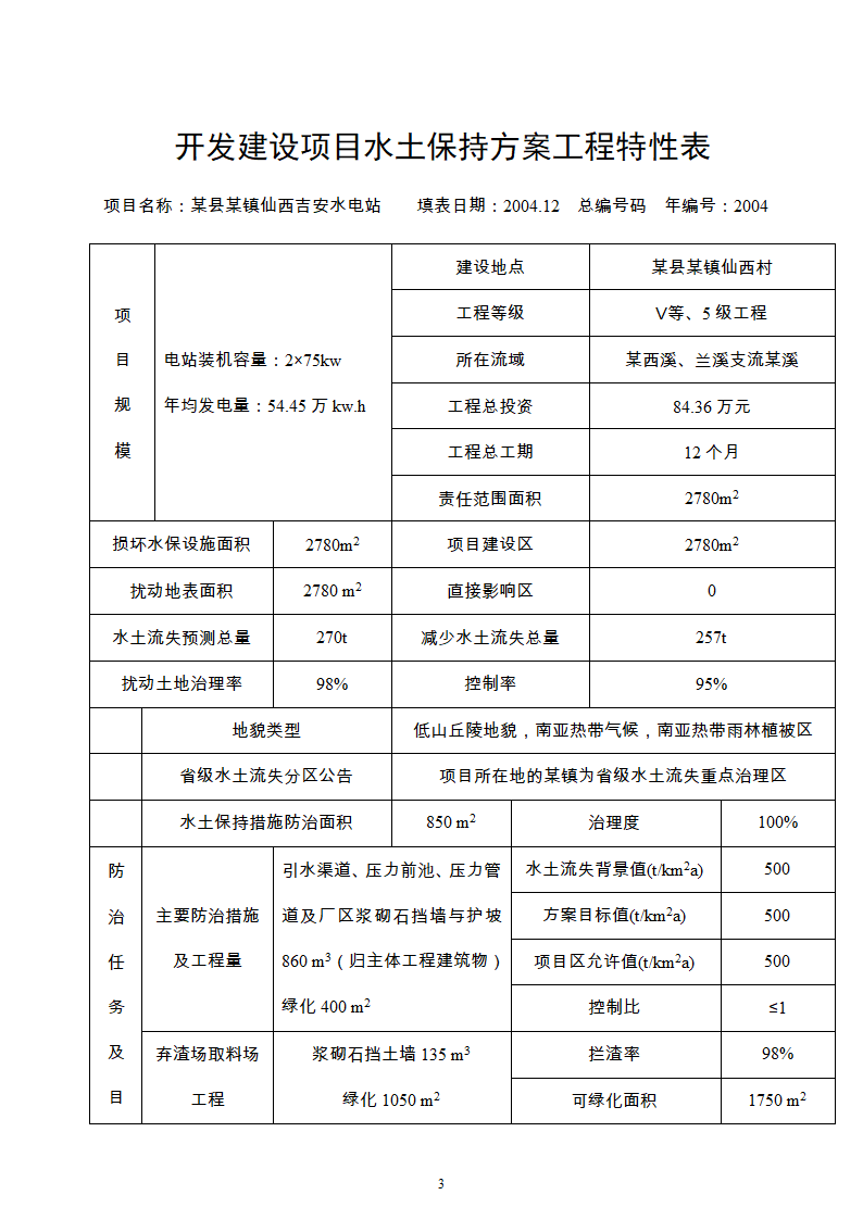 水电站水土保持方案Word版共21页.doc第3页