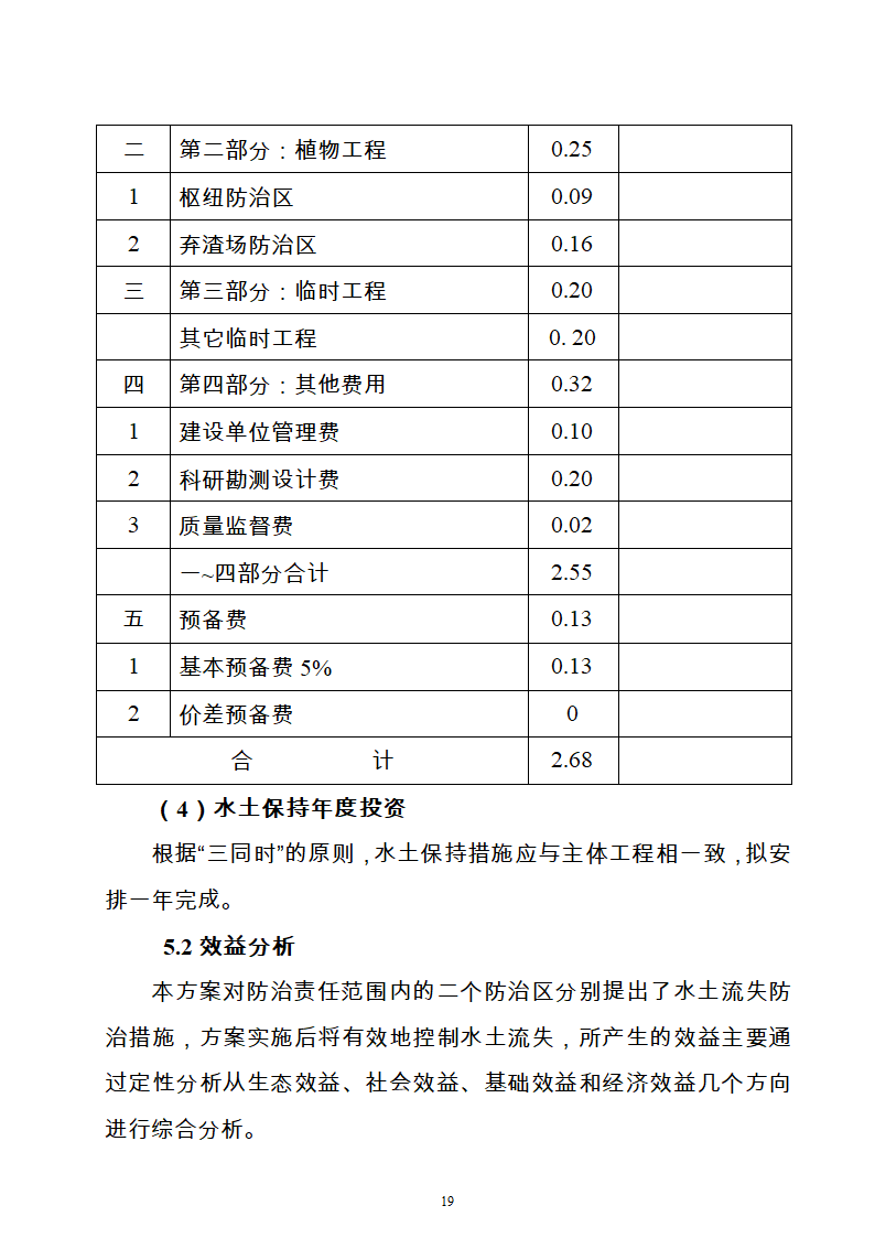 水电站水土保持方案Word版共21页.doc第19页