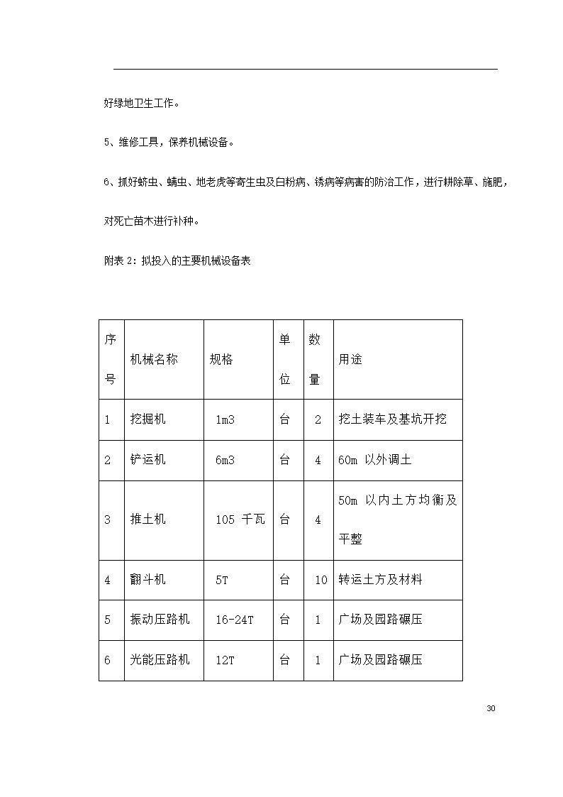 某生态园施工组织设计共33页.doc第30页