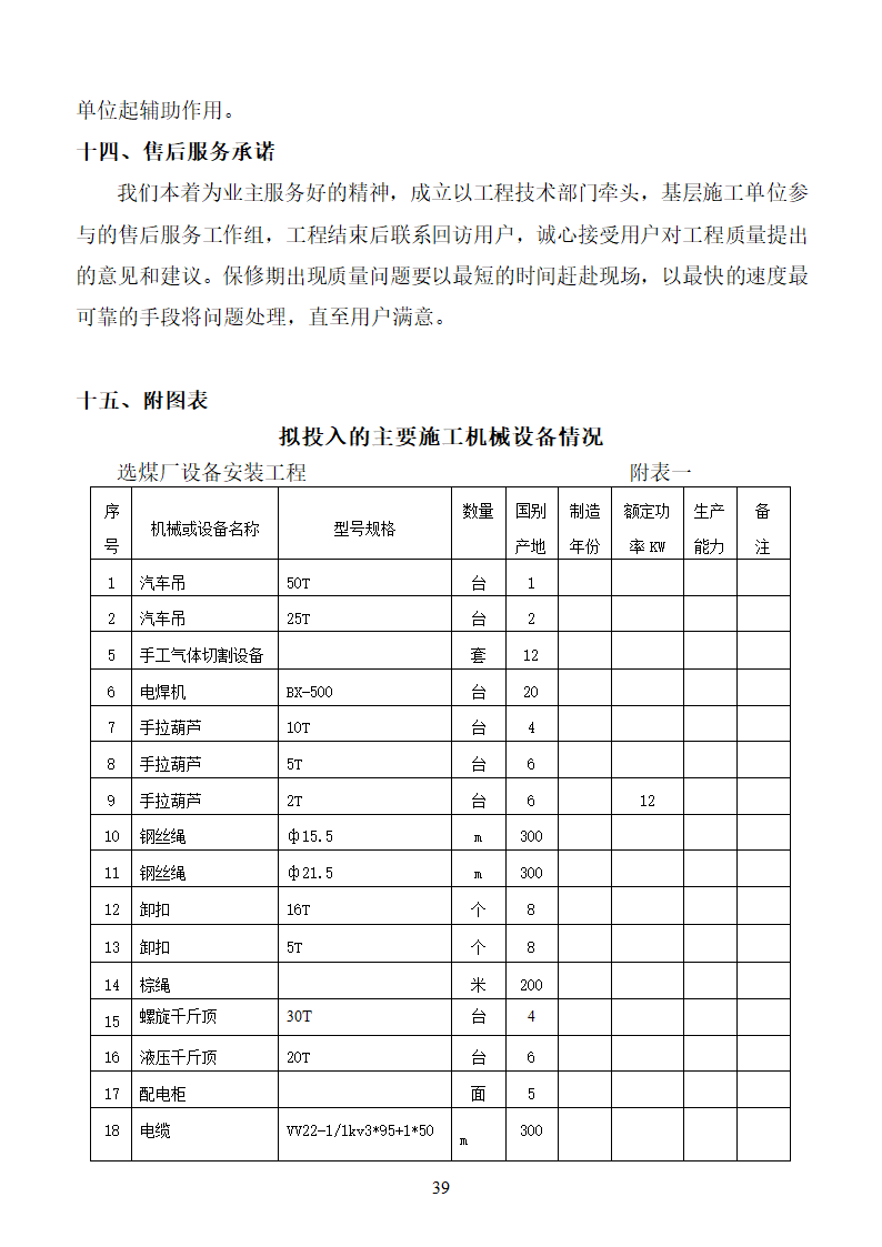 杨营选煤厂设备安装工程组织设计施工方案.doc第39页